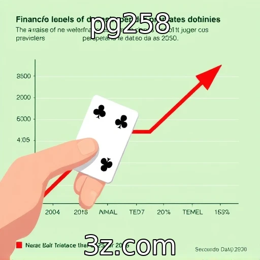Desempenho financeiro de provedores de jogos online : pg258